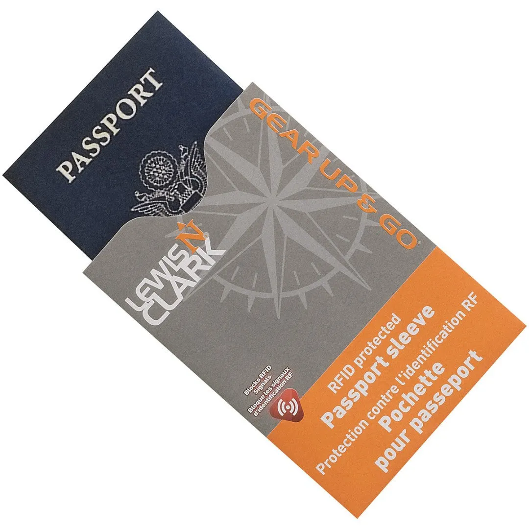 Sweet Deal Today Rfid Passport Shield