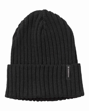 EndofWeek Deals Price Drop Alert Didriksons Laken Beanie 2