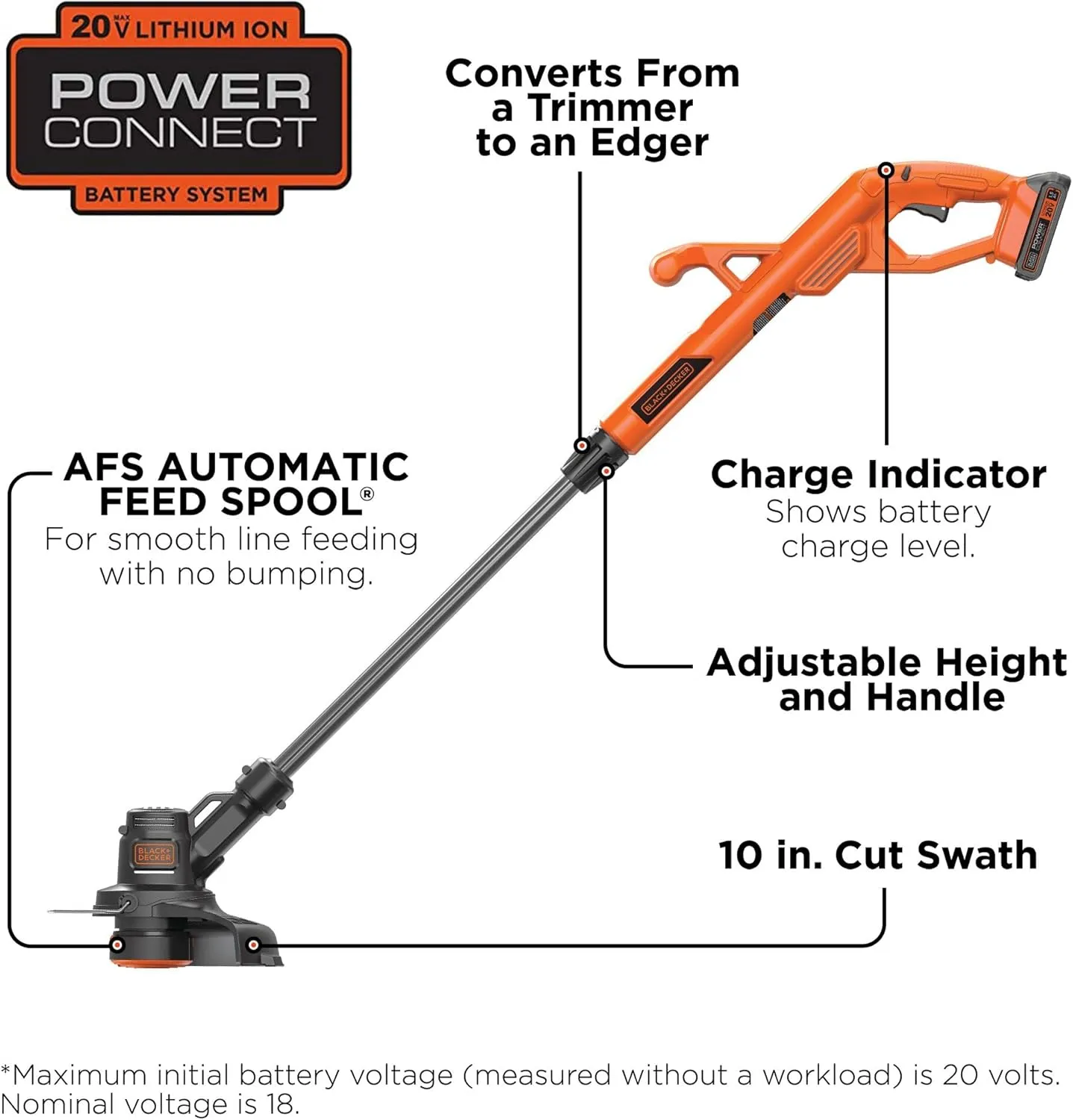 STRING TRIMMER BLACK AND DECKER W/1.5 AH