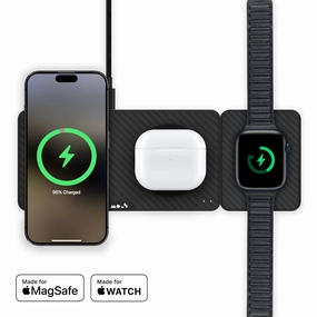 Aramid Fibre 4 In 1 Fast Charging Set Clearance Event Today